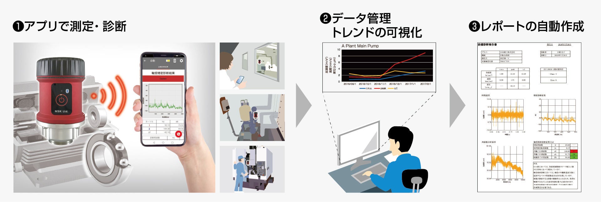 d-viba10-use-image-1920 d-viba10-use-image