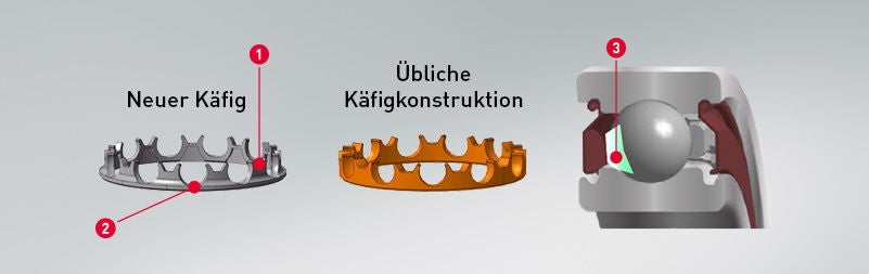 Ball Bearing, Ultra-High Speed, Features Konstruktionsmerkmalen