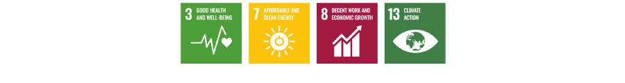 Realizing the World Envisioned by NSK and the SDGs Helping to Create a Safe, Clean Automotive Society
