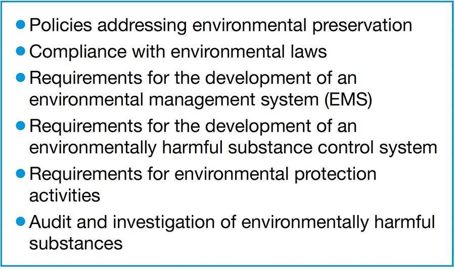 NSK Group Green Procurement Standards NSK Group Green Procurement Standards Key Items