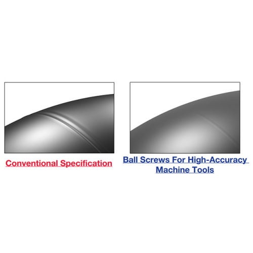 Enlarged view of machined surface (simulated image) Enlarged view of machined surface (simulated image)