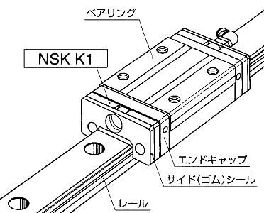 NSK K1