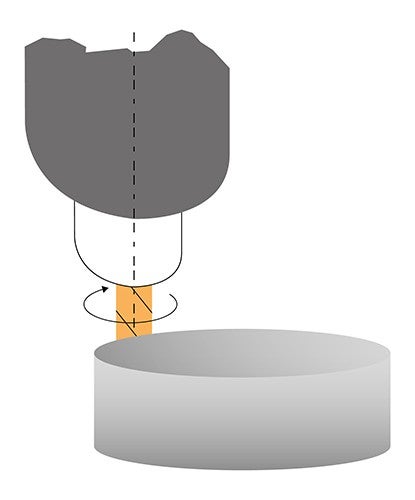 CON_Circular-interpolation-machining_415x500_rgb_72dpi.jpg Soluzione innovativa NSK per gli errori d’interpolazione
