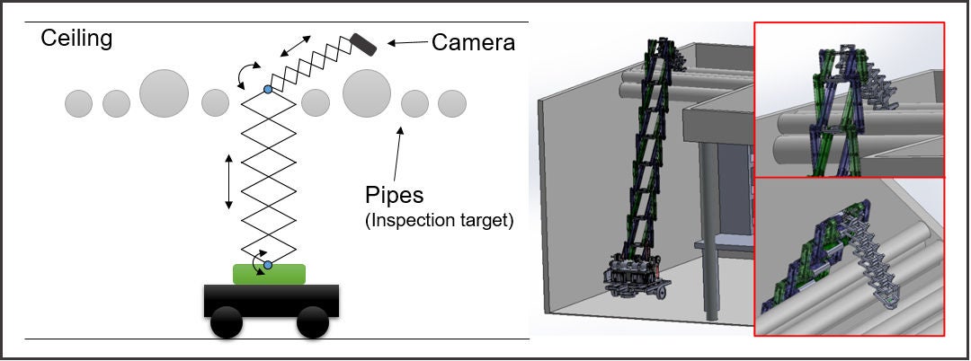 New robot design (MERA) tackling the last one-foot problem