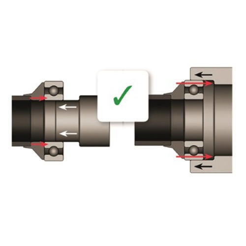 Tools, Correct Mounting, Graph Tools, Correct Mounting, Graph